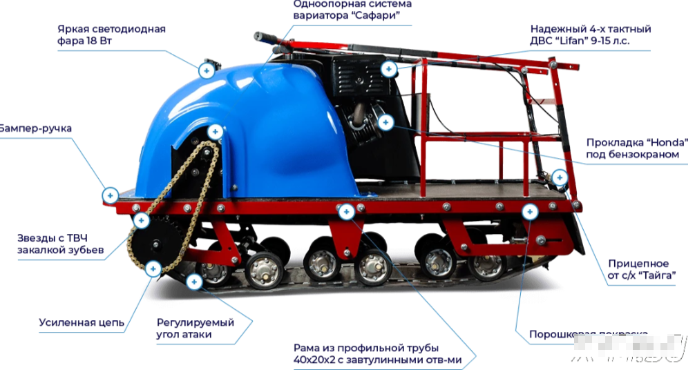 Мотобуксировщик MOTODOG 500, 20  передний привод в Альметьевске