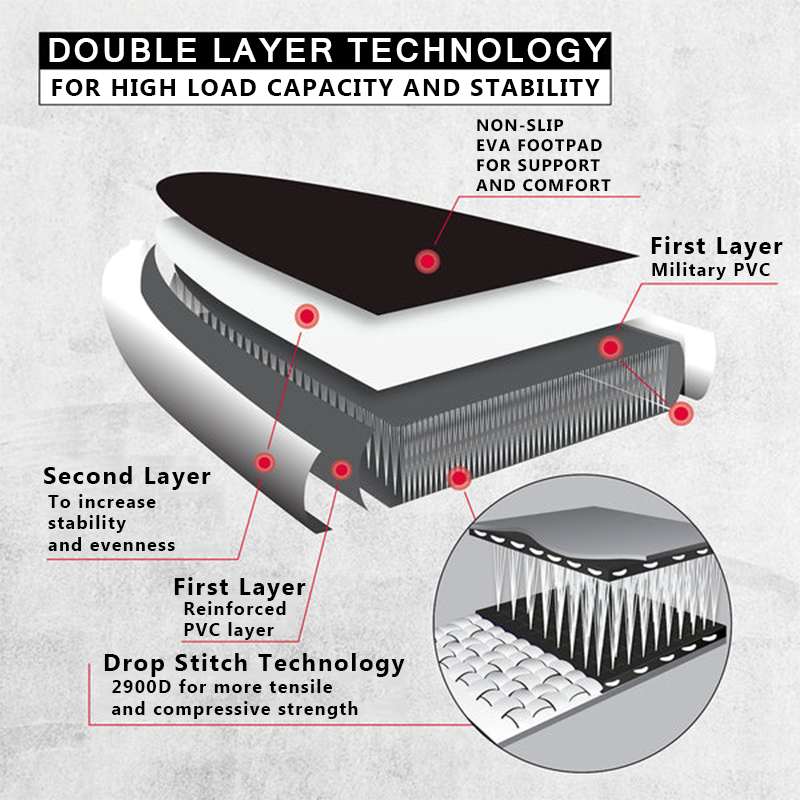SUP (САП) ДОСКА MISHIMO CARBON DARKSIDE 10.6’ (325СМ) в Альметьевске