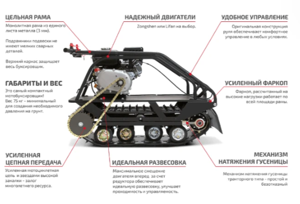 Мотобуксировщик НОРКА 380 MINI 9 л.с. в Альметьевске